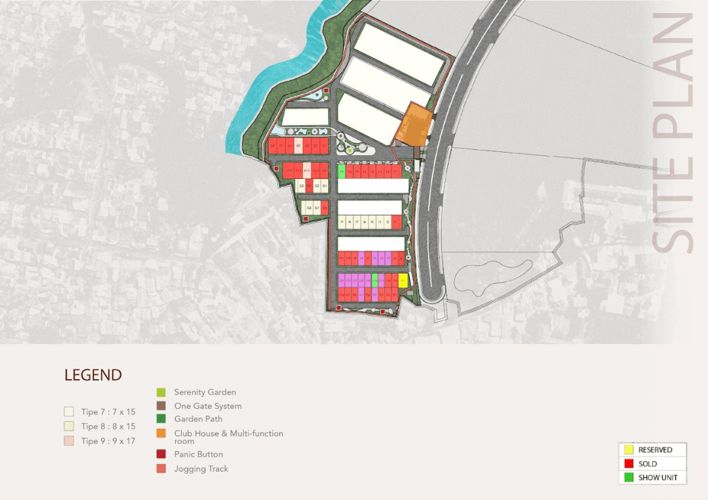 update stock dan siteplan